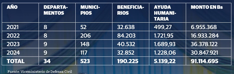 Incendioespecial27073
