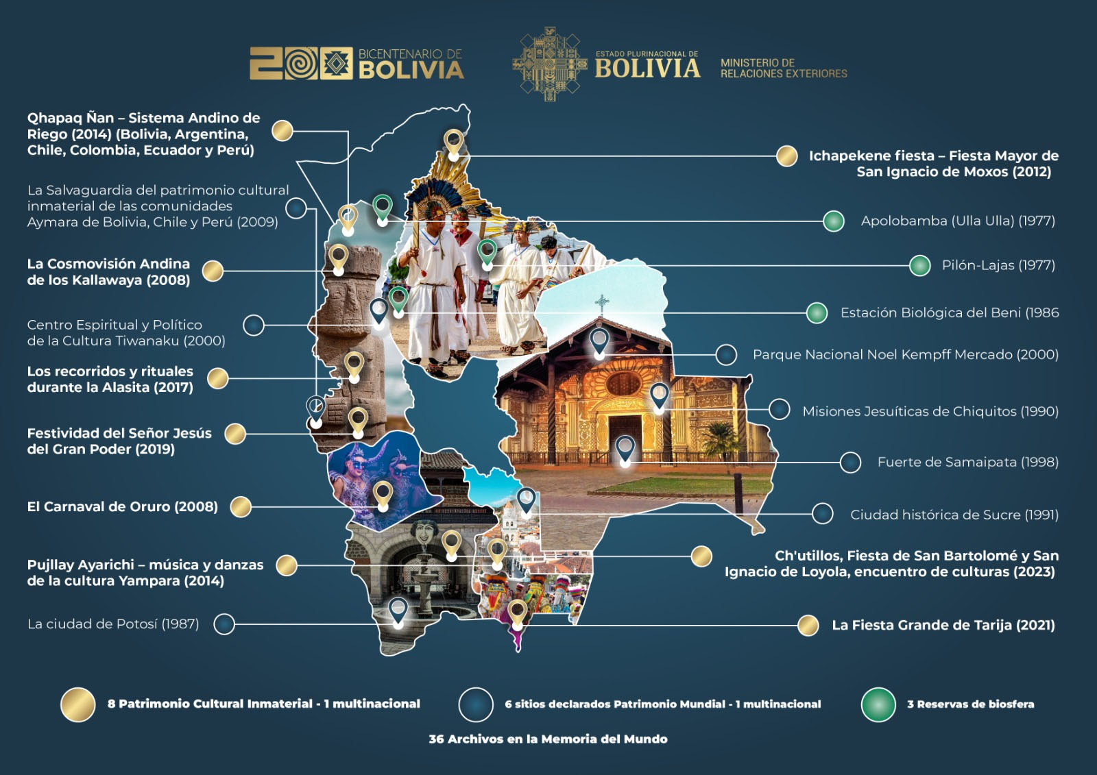 BOLIVIA UNESCO2 29 09