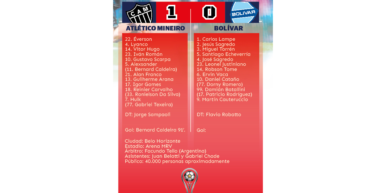 COPA BOLIVAR 250925