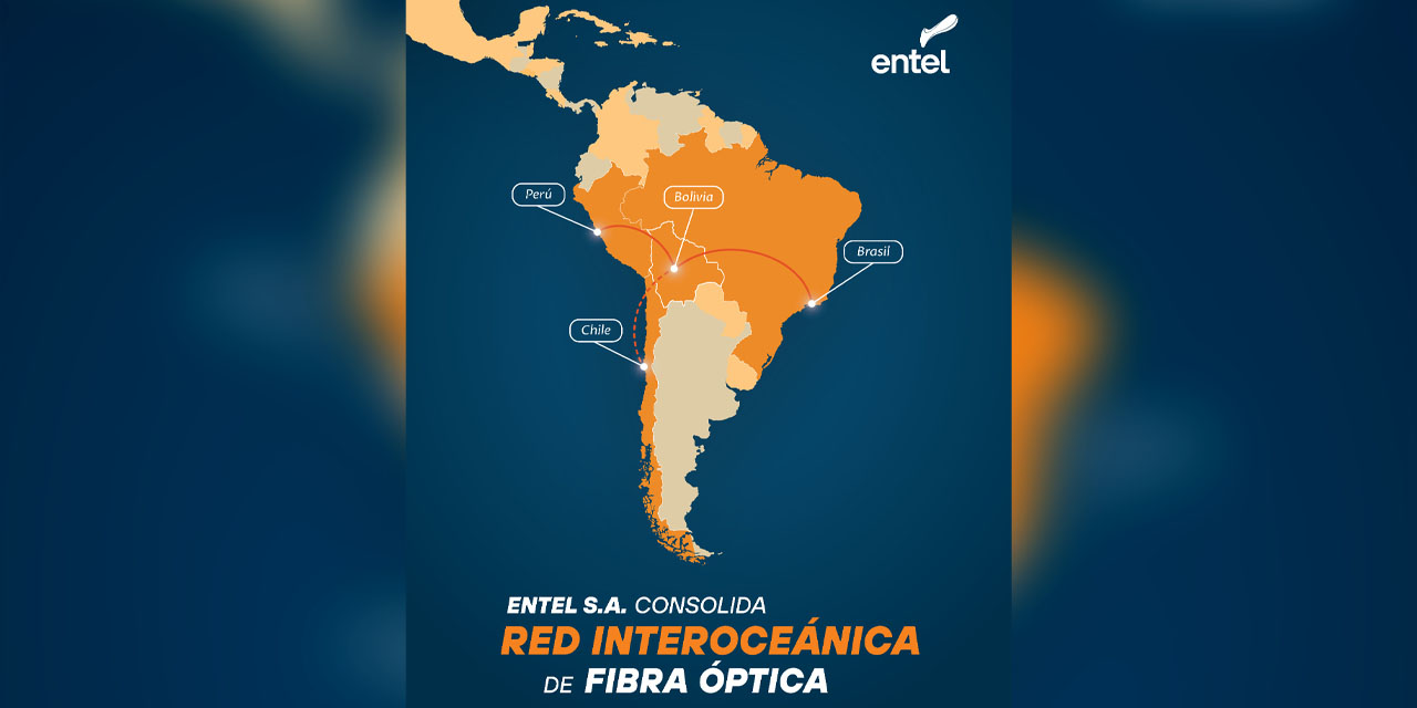 La ruta del corredor de fibra óptica. La ruta del corredor de fibra óptica.