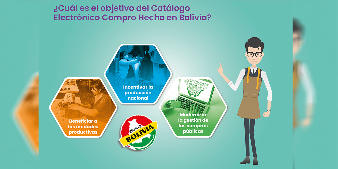 El Compro Hecho en Bolivia benefició a 1.057 proveedores de bienes desde 2021 
