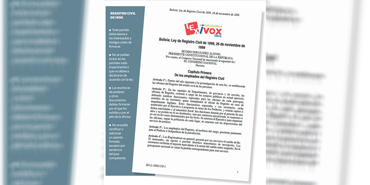 El TSE impulsa la modernización de la Ley de Registro Civil de 1898