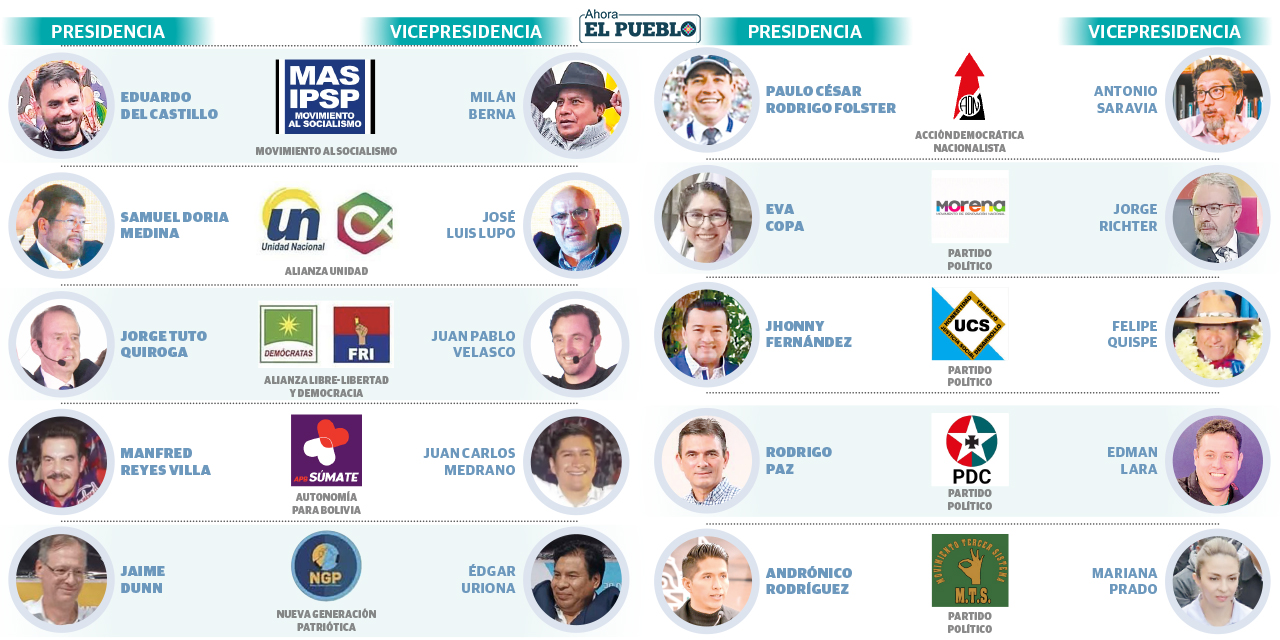 Diez frentes políticos están inscritos rumbo a los comicios del 17 de agosto