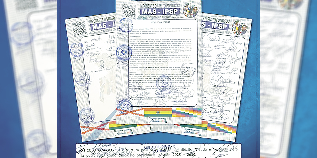 Resolución de respaldo de organizaciones de Sucre.