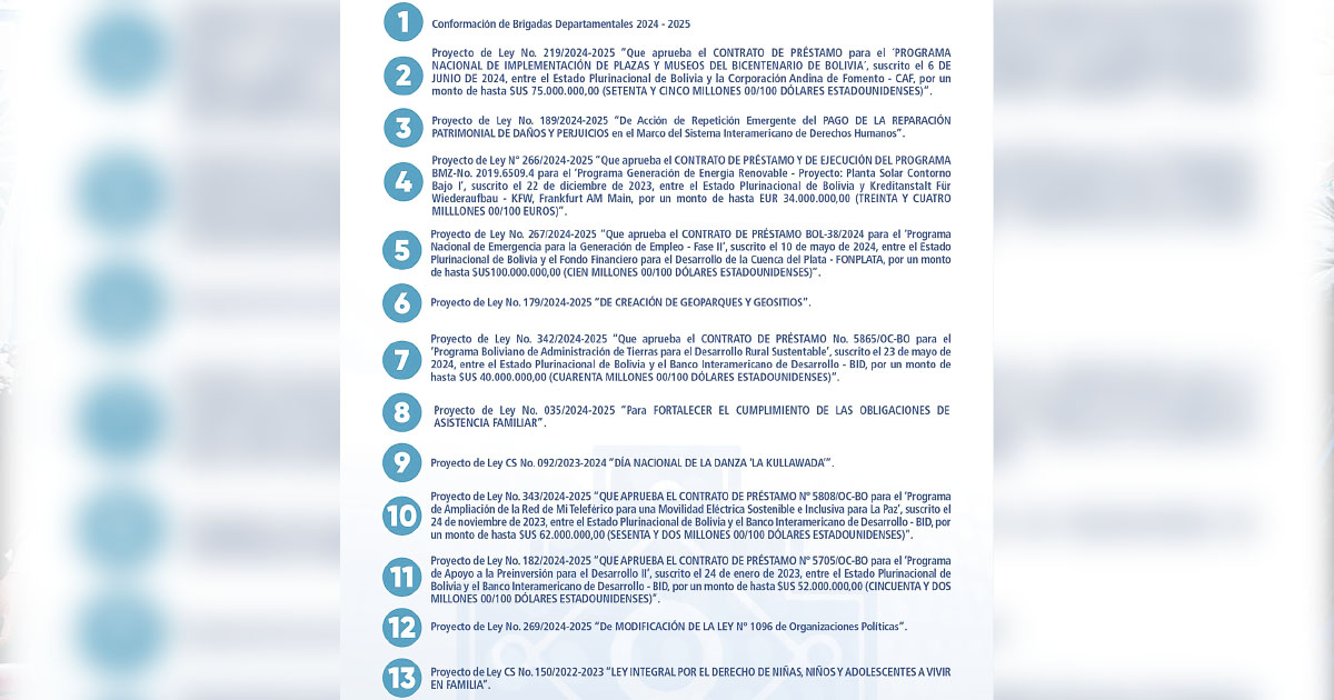 FOTO: DIPUTADOS 