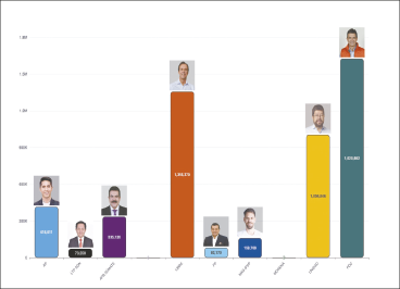 BOLIVIA VOTA4 18 08