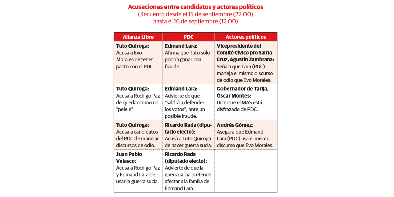 MANDATOS CONTRA GUERRA SUCIA 170925