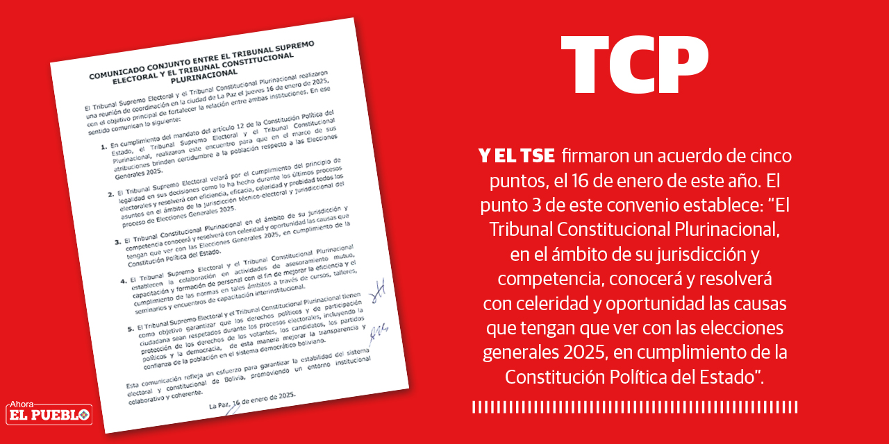 TCP 230425