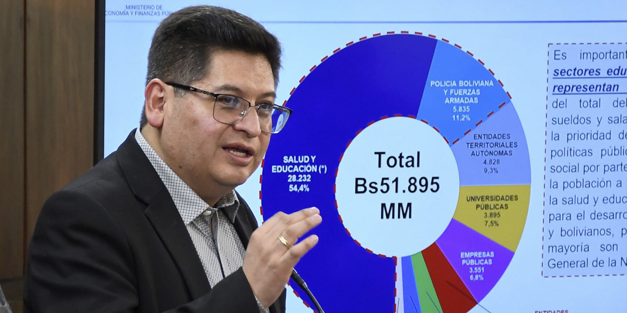 El ministro de Economía, Marcelo Montenegro, explica el alcance del PGE 2025.