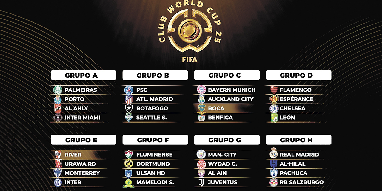 Los ocho grupos del  Mundial de Clubes. 