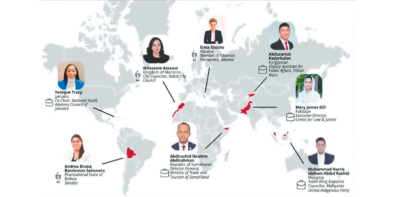 Nuevas figuras políticas afines a EEUU que buscan la recolonización de sus países. // FOTO:  El Radar