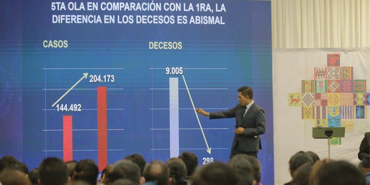 El ministro de Salud, Jeyson Auza, durante el informe epidemiológico semanal. (Foto: Ministerio de Salud)