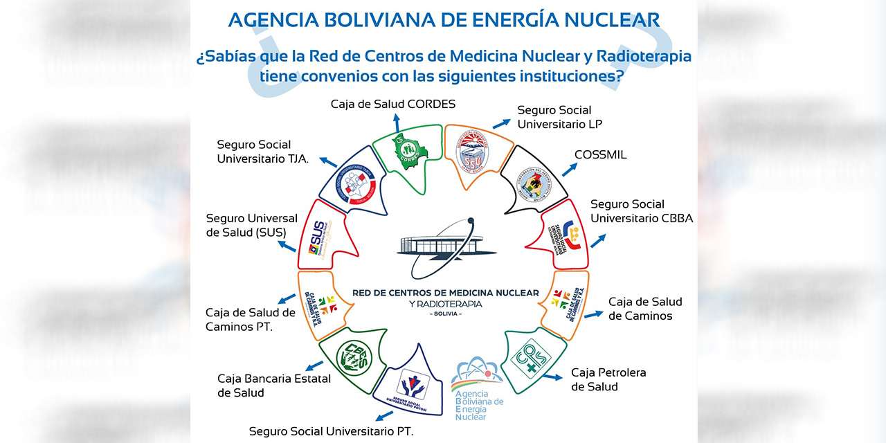 Pacientes oncológicos de 11 seguros de salud pueden ser atendidos en la Red de Centros de Medicina Nuclear y Radioterapia