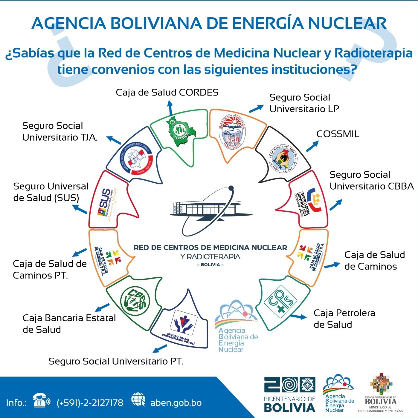 Oncologicos07062