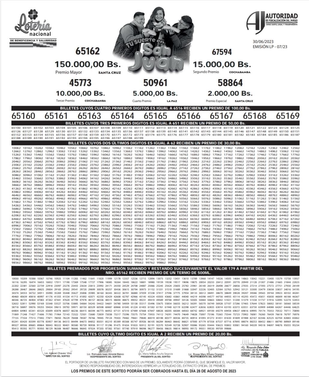 LoteríaNacional01072