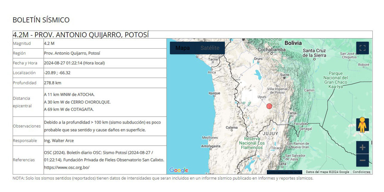 Reportan sismo de magnitud 4,2 en la provincia Antonio Quijarro de Potosí