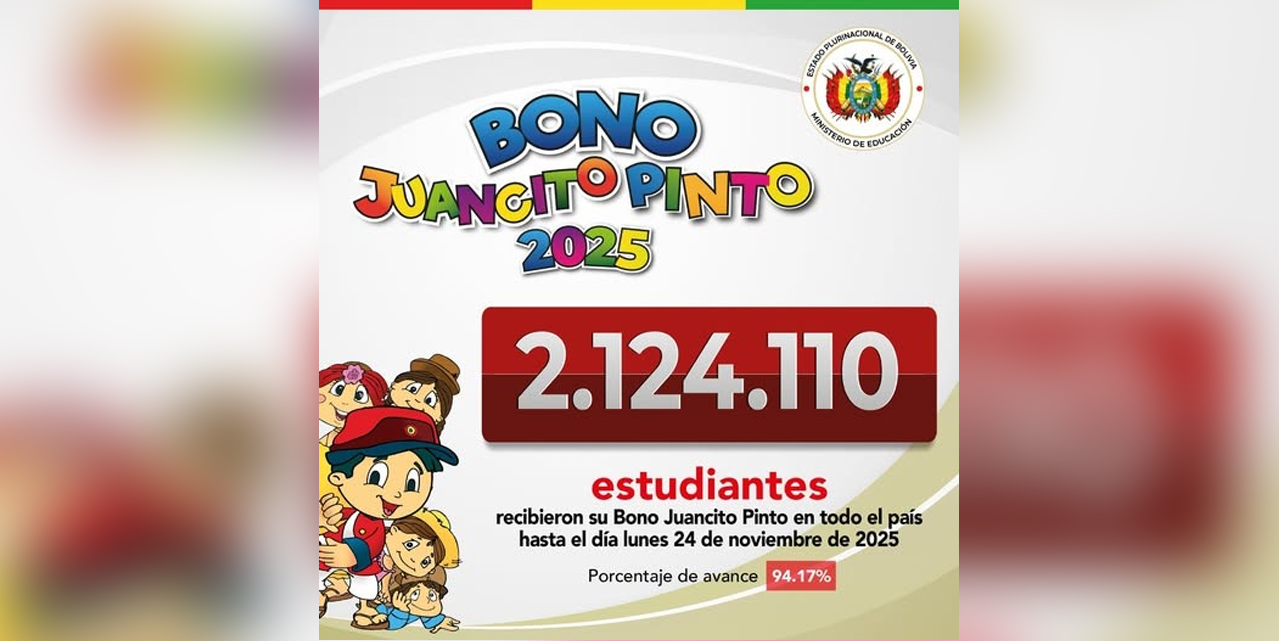 Foto: Ministerio de Educación