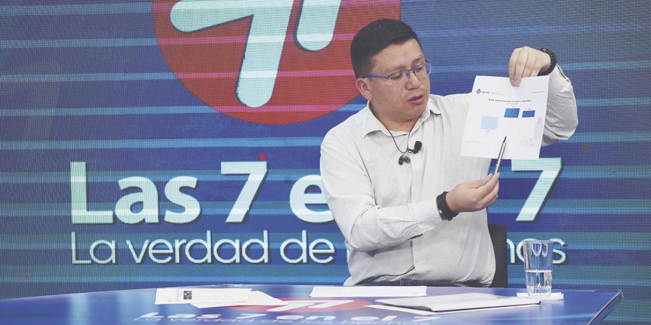 El ministro Cusicanqui en el set del programa ‘Las 7 en el 7’ de Bolivia TV. (Foto: Jorge Mamani)