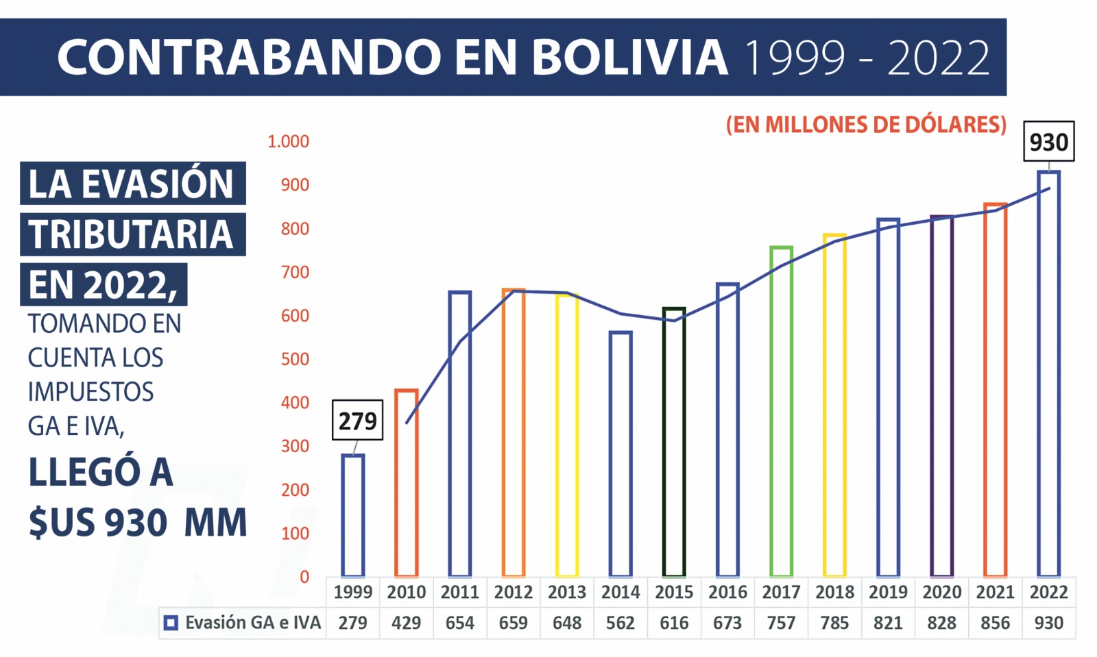 Contrabado16062