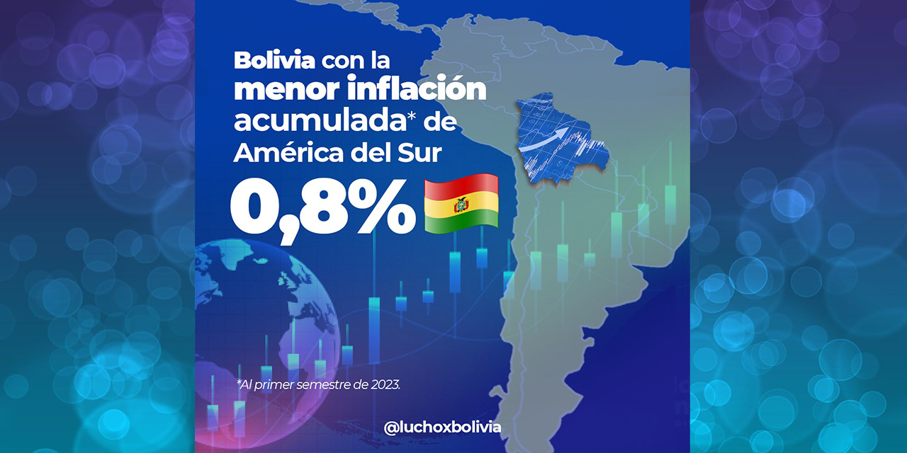 Presidente resalta estabilidad económica de Bolivia con una inflación acumulada del 0,8% al primer semestre