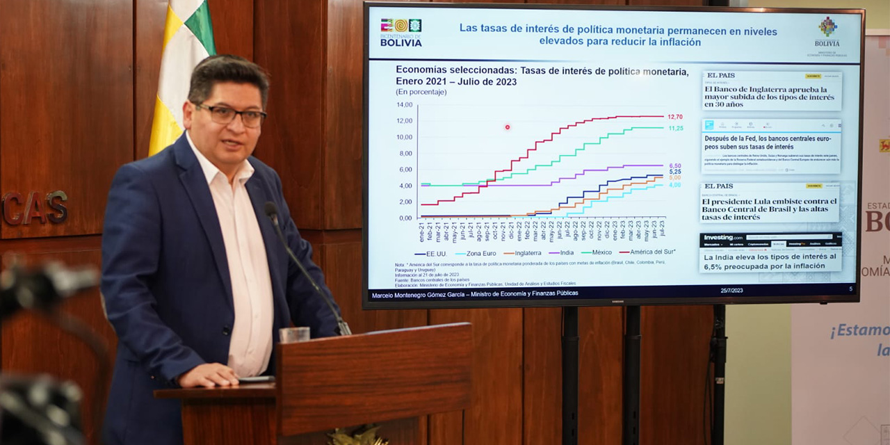 Bolivia es la cuarta economía del mundo con la inflación más baja