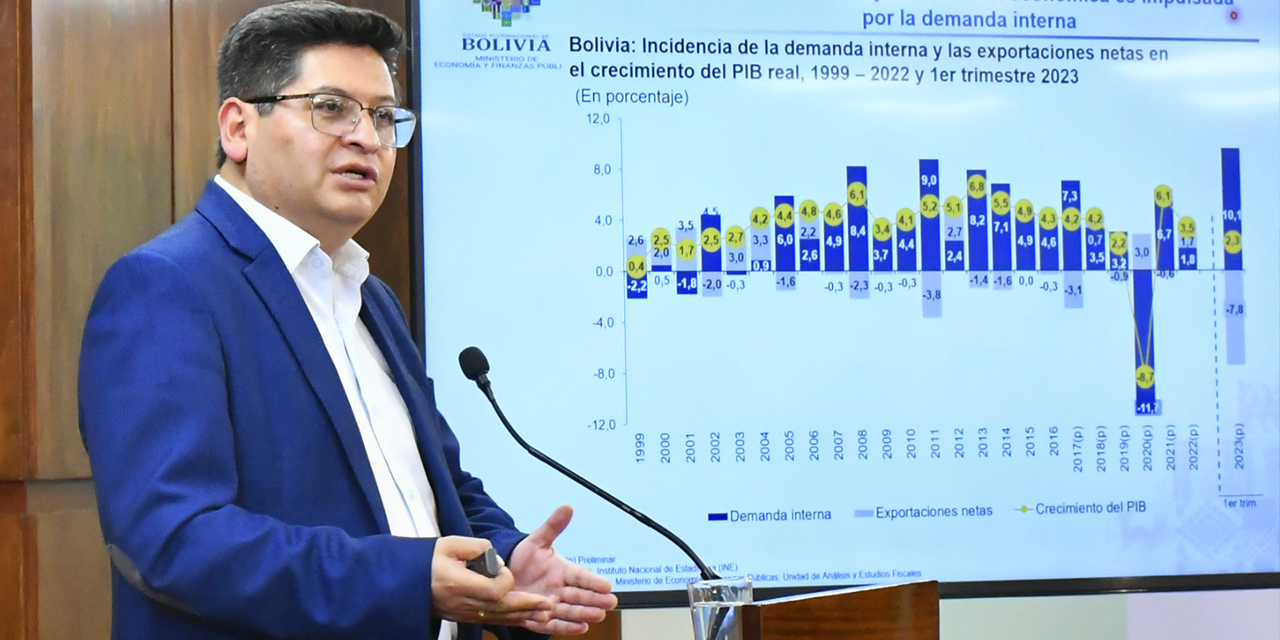 El ministro de Economía, Marcelo Montenegro, en conferencia de prensa, en La Paz. Foto: MEFP.