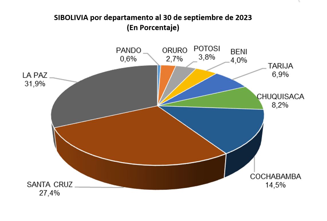 SiBolivia 5 0810.jpeg