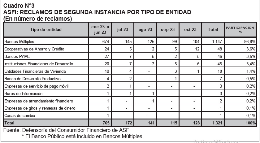 ASFI 3 1012