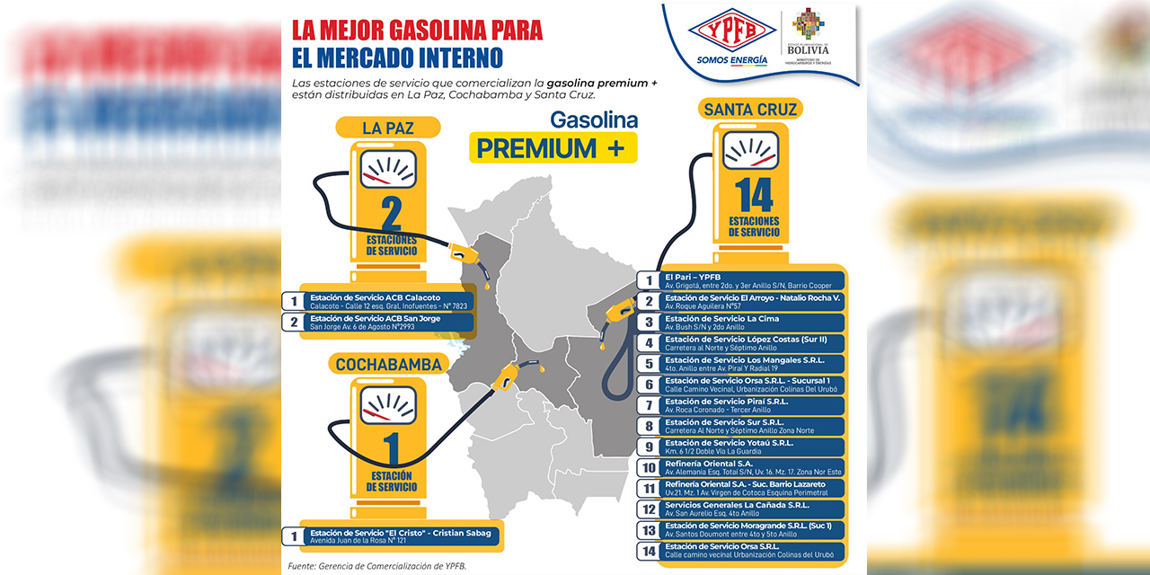 Conozca las 17 estaciones de servicio donde comercializan la gasolina premium de 95 octanos