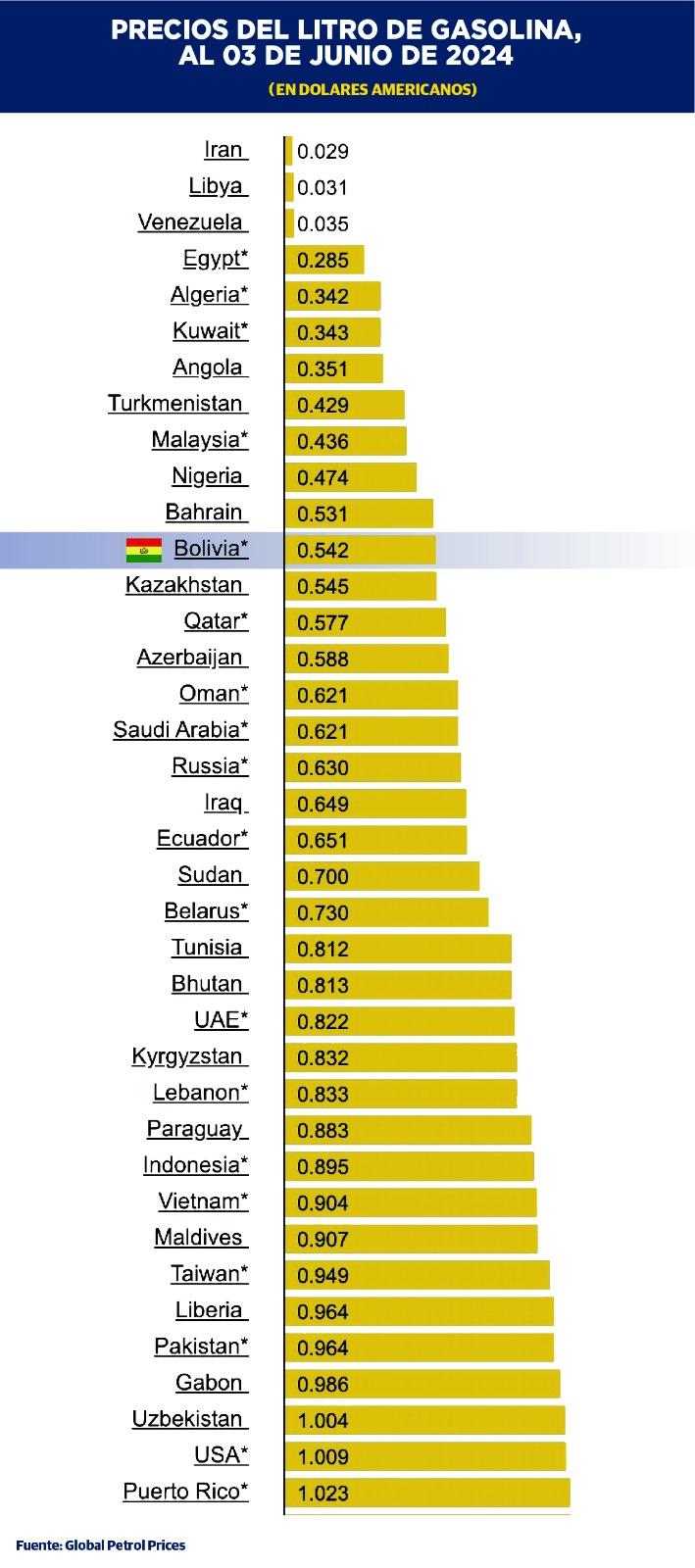 SubvencionDIferenciada126242