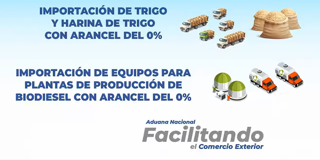 Aduana aplica el arancel cero en importaciones de trigo, harina de trigo y maquinaria para biodiésel