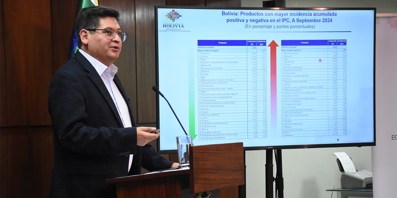 Gobierno descarta estanflación y resalta costos de vida más bajos en Bolivia respecto a otros países