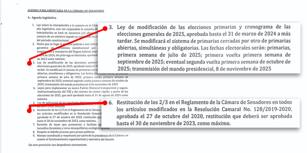 El acuerdo de nueve puntos y la firma de los senadores participantes.