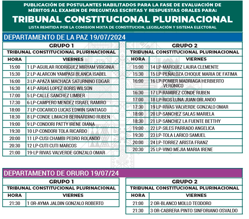 Juduciales 3 1824