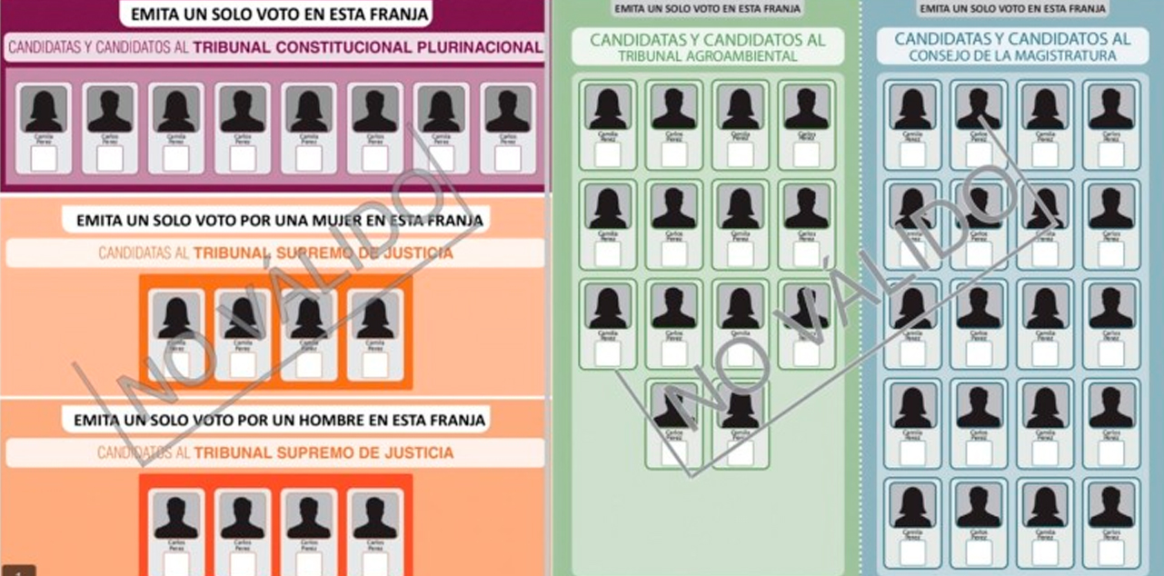 El prototipo de las papeletas que se emplearán en las elecciones judiciales del 1 de diciembre. Foto: Fuente Directa