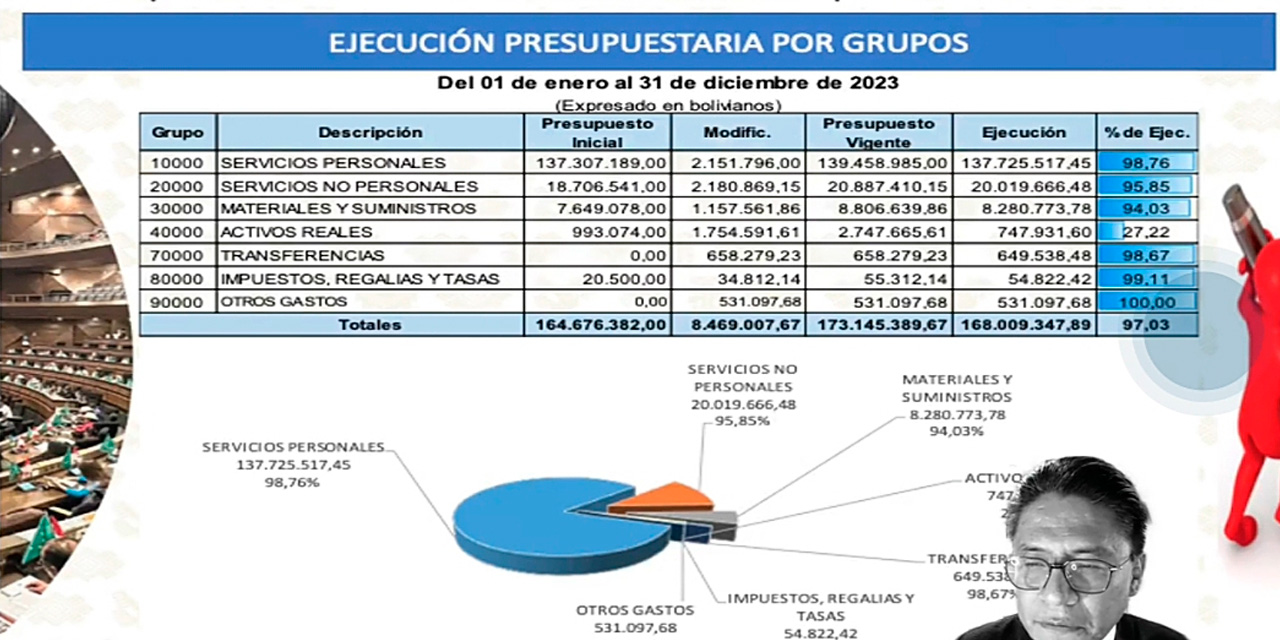 El exministro de Justicia Iván Lima durante su exposición.